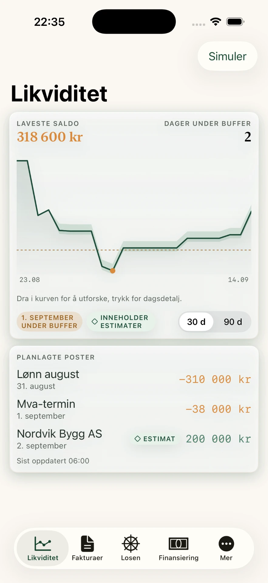 Liqvid-appen på iPhone: Likviditet med kurve, laveste saldo og planlagte poster. Fiktive demotall.